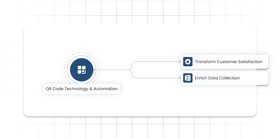 latest-revolutionizing-customer-feedback-2.png